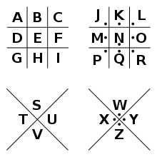 Pigpen cipher key