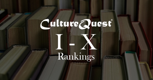 CultureQuest® I - X Rankings
