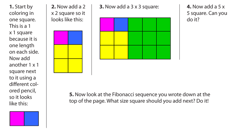 Grid Paper & Measurements: Lesson for Kids