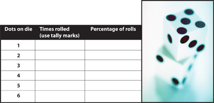 Probability and relative frequency