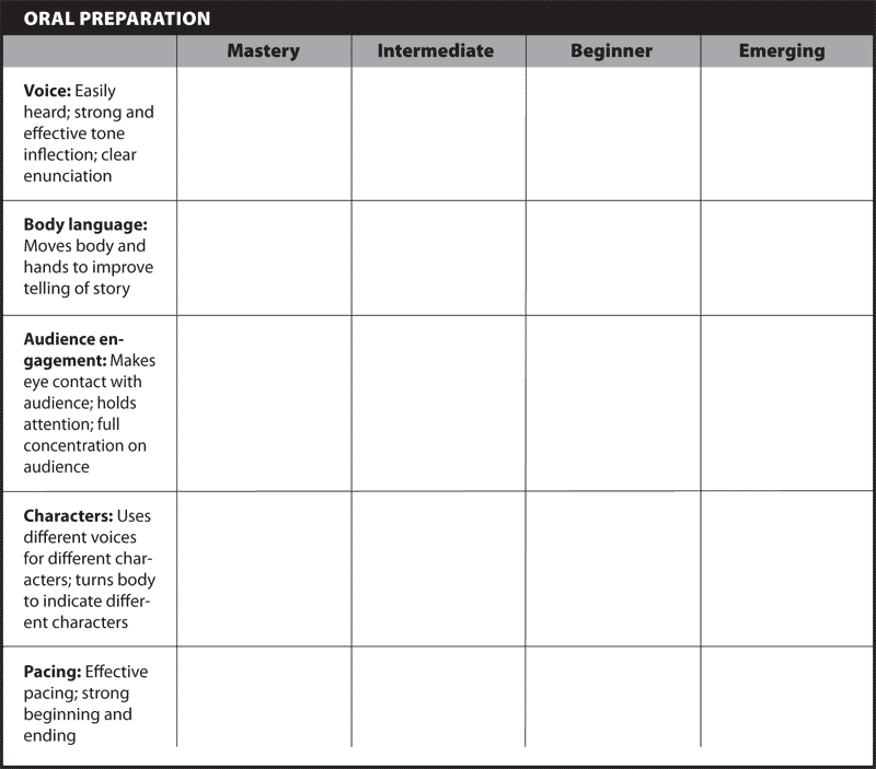 digital-storytelling-lesson-plan