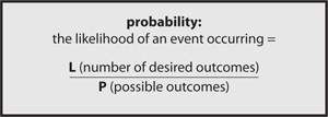 Probability formula