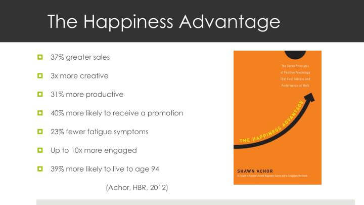 The Happiness Advantage slide